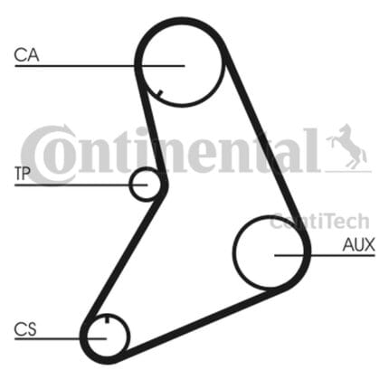 Timing Belt